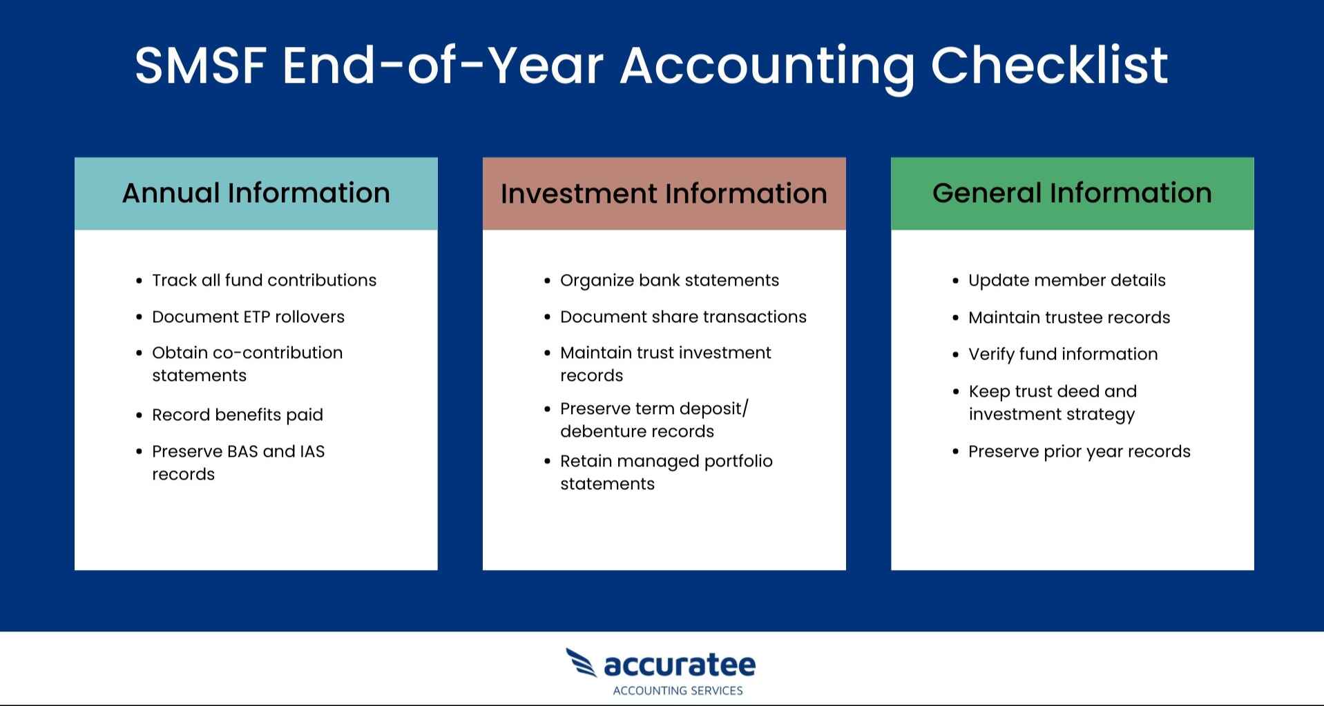 SMSF Accounting year checklist