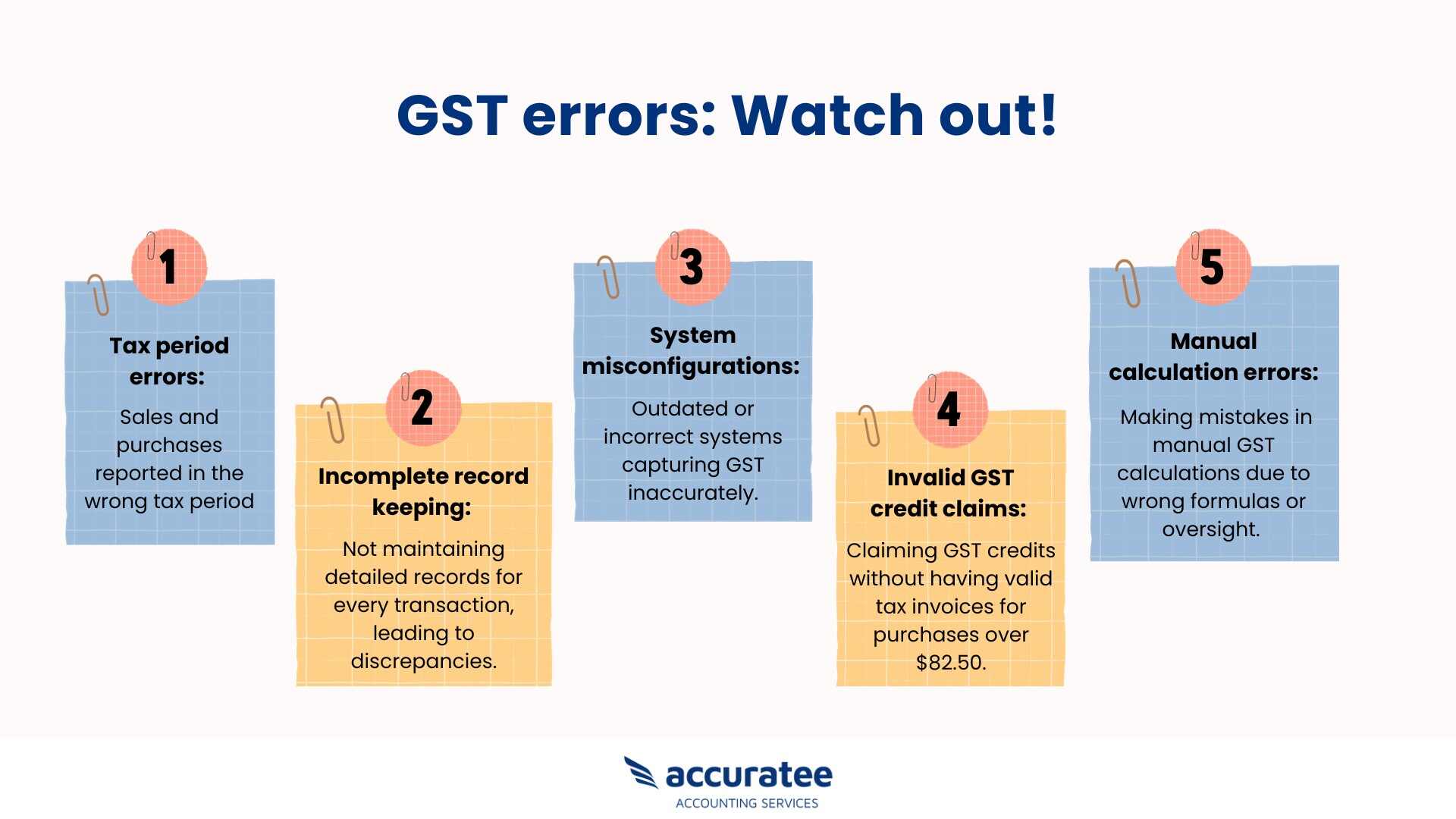 Avoid comman GST errors