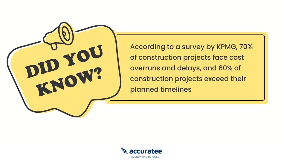 Construction cost management fact