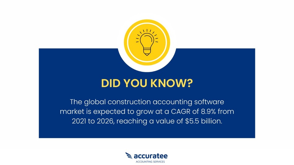 Construction accounting software fact