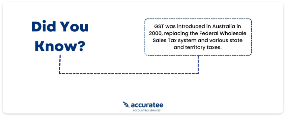 GST Compliance Checklist