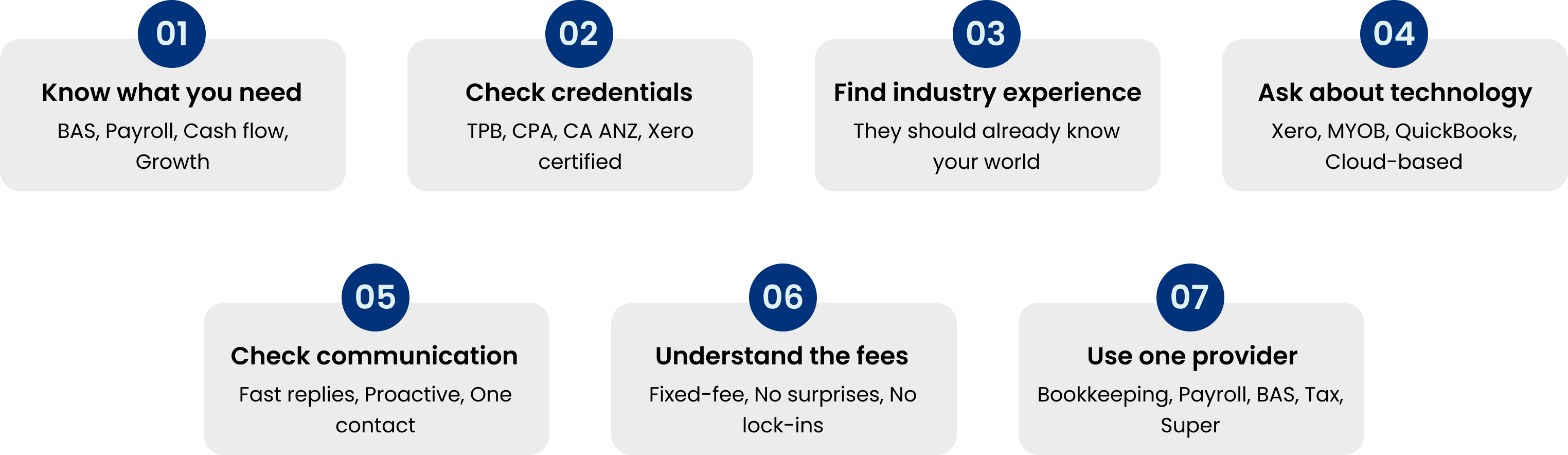 Steps to choose small accountant