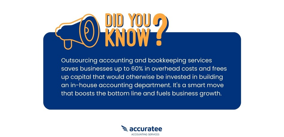 Outsourced Bookkeeping Solutions