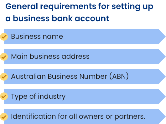 Small Business Accounting Practices